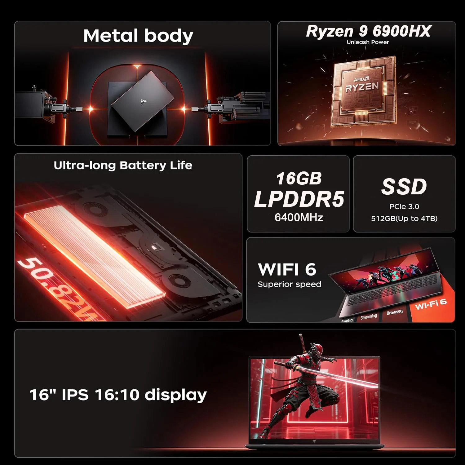 KAMRUI 16inch Laptop AMD Ryzen - Pc Gaming Dell ulasan dan harga