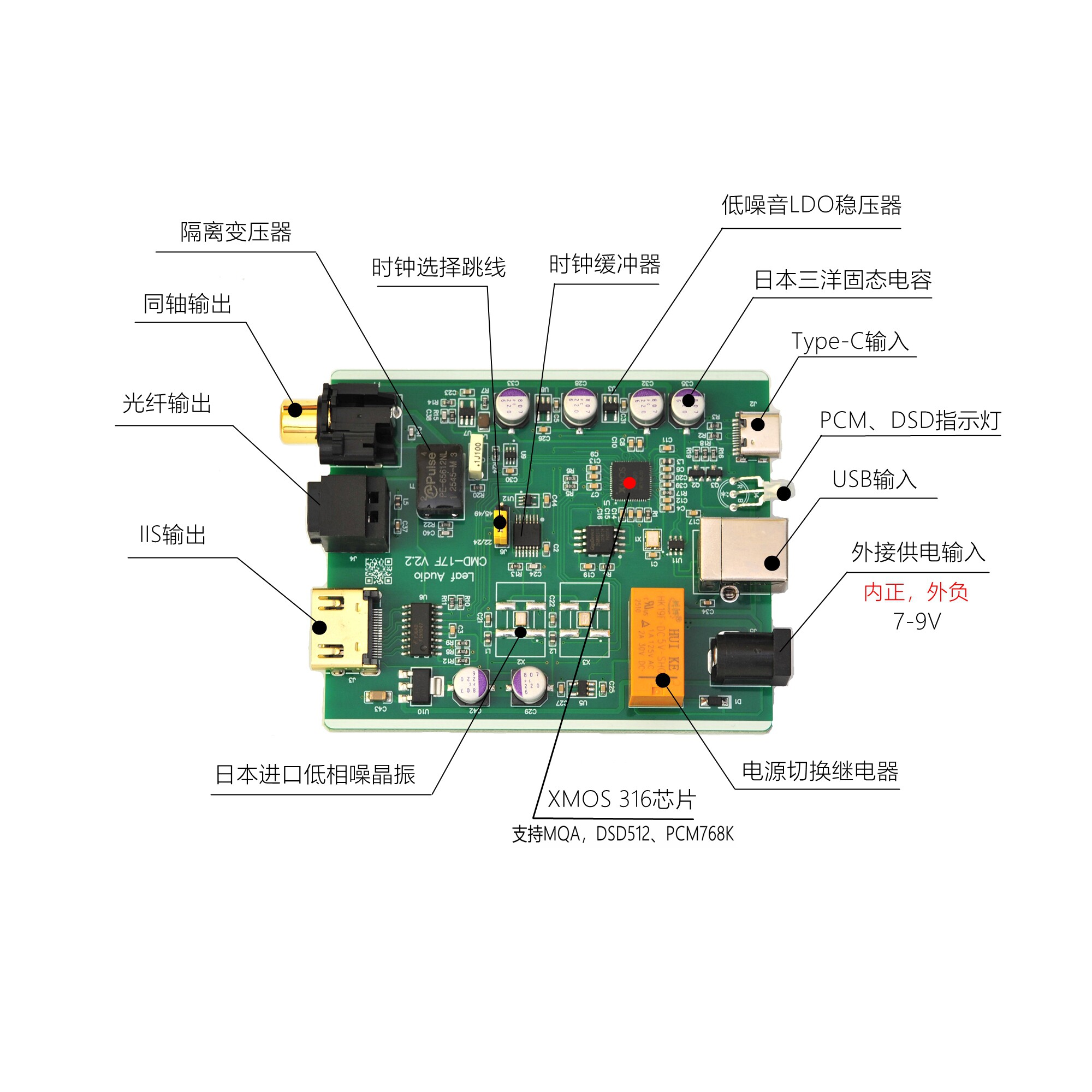 Leaf Audio CMD17F Digital Inte - Sound Card Usb ulasan dan harga