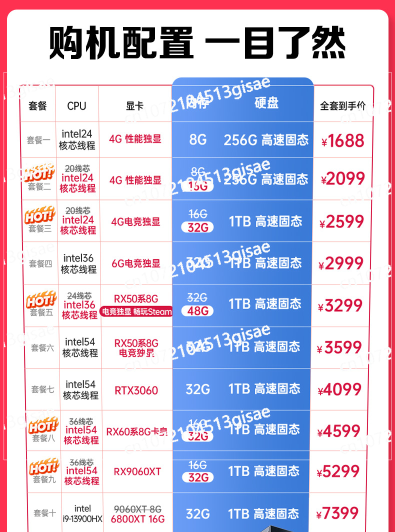 Custom Water-Cooled Gaming PC  - Pc Gaming All In One ulasan dan harga