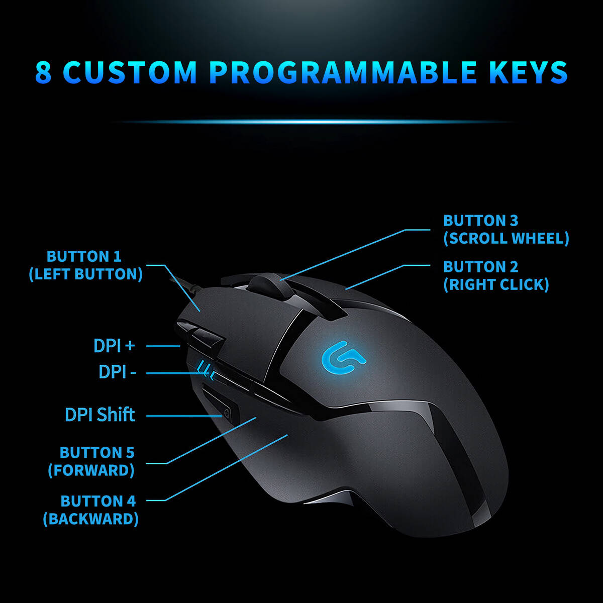 Logitech G402 Hyperion Fury Ga - Pc Gaming Entry ulasan dan harga